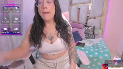 Snapshot of _briigite chatting on January 28, 12:00 pm Angie Independent model online show from January 28, 12:00 pm