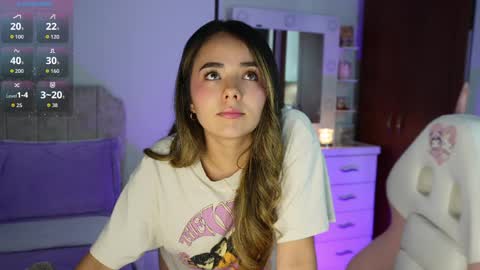 Melissa online show from April 1, 2:23 am