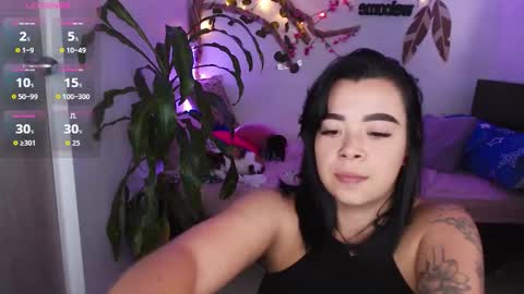 Marce  online show from January 7, 9:51 pm