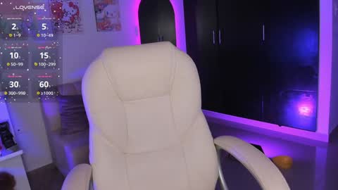 Snapshot of _sabrinamoon chatting on January 31, 1:12 pm online show from January 31, 1:12 pm