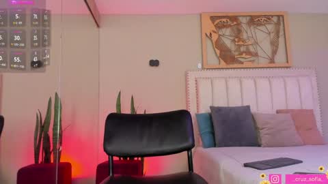 Snapshot of _sofia_cruz chatting on January 4, 7:34 pm 640 200 online show from January 4, 7:34 pm