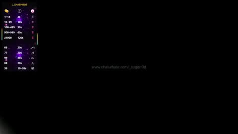 _sugarr3d online show from February 4, 12:33 pm