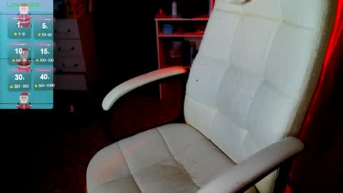 Snapshot of _sweet_ruby_ chatting on February 5, 10:41 am Milana welcome to my world online show from February 5, 10:41 am