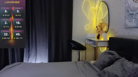 Snapshot of _your_sweetdream chatting on March 1, 8:13 am Jasmine online show from March 1, 8:13 am
