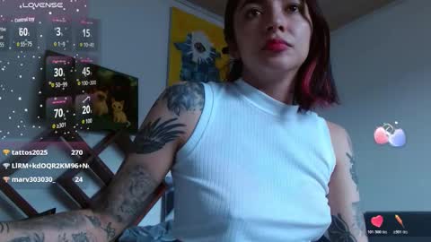 Zoe  online show from January 5, 5:27 pm