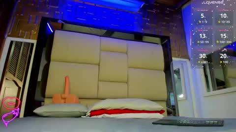 abby online show from March 19, 7:51 pm