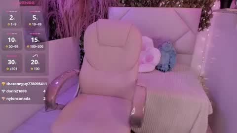 ABBY online show from February 3, 2:53 am