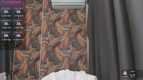 Anna FANSLY yesacid online show from January 27, 4:09 am