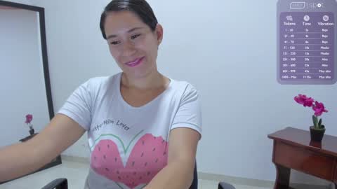 Snapshot of afrodita3123 chatting on December 19, 6:34 am Lorena online show from December 19, 6:34 am