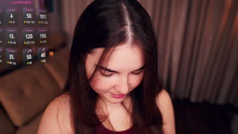 Lana  1800 - 0330 UTC   Mia 0700- 1630 UTC online show from February 2, 7:04 pm