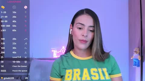 AlessandraMoreli Its my birthday online show from February 5, 8:25 pm