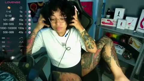 Crespa Ruidosa online show from March 5, 2:57 am