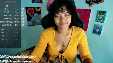 Crespa Ruidosa online show from January 21, 10:08 pm