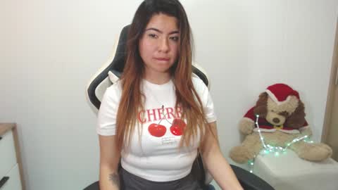 Snapshot of alice_middle01 chatting on January 7, 2:08 pm Alice online show from January 7, 2:08 pm