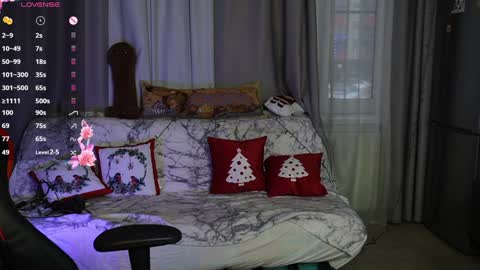 Snapshot of alicerabdit chatting on January 14, 12:24 pm Alice online show from January 14, 12:24 pm