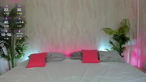 Snapshot of alicia_edwards chatting on February 18, 2:05 am Mia online show from February 18, 2:05 am