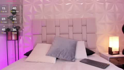 Snapshot of alison222_ chatting on December 16, 7:54 pm A L I S O N  online show from December 16, 7:54 pm