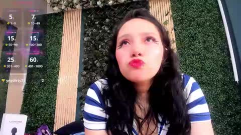 amberaddamss online show from February 23, 2:49 pm