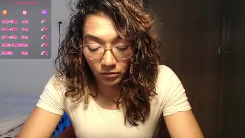 Snapshot of anna_dlove_cam chatting on December 5, 3:17 pm Anna online show from December 5, 3:17 pm
