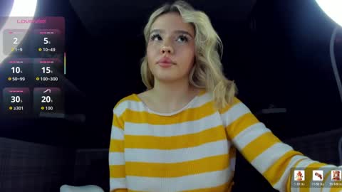 Anna online show from April 6, 1:05 am