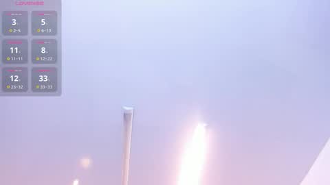 annie_20_ online show from March 2, 12:12 pm