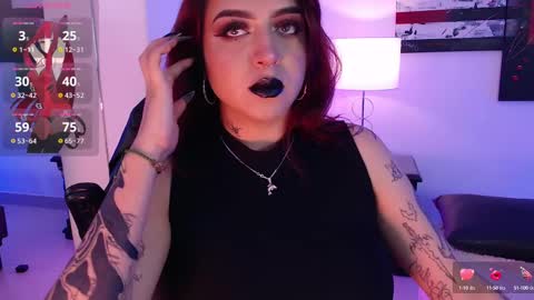 Snapshot of annikamerliahh_ chatting on February 12, 12:01 pm Annika online show from February 12, 12:01 pm