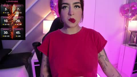 Snapshot of annikamerliahh_ chatting on January 25, 11:46 am Annika online show from January 25, 11:46 am