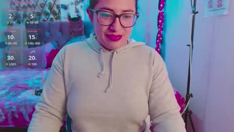 Snapshot of anny___cute chatting on October 11, 12:30 pm anny___cute online show from October 11, 12:30 pm