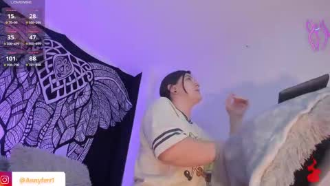 Snapshot of anny_ferrer1 chatting on October 8, 2:05 am Hello Open Pvt Moans from lovense Tell me Fav 14 34 69 Especial level 34 online show from October 8, 2:05 am