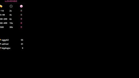 Ann  My current schedule is below  online show from February 11, 6:15 am