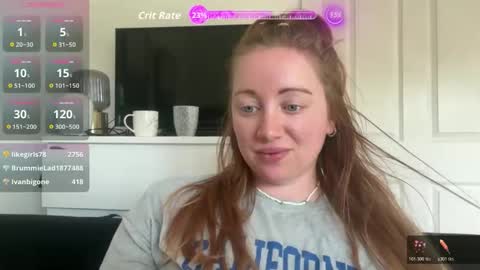 Ariel Sweetie online show from April 26, 8:45 am