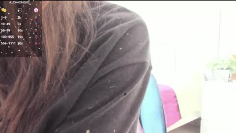 Snapshot of ashley_120 chatting on February 14, 6:08 pm Carolina online show from February 14, 6:08 pm