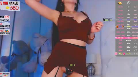 Snapshot of asian_gf chatting on February 21, 6:18 am usually start stream about 10 pm PST 1 am EST online show from February 21, 6:18 am