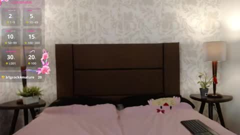 Ava  online show from November 22, 7:49 pm