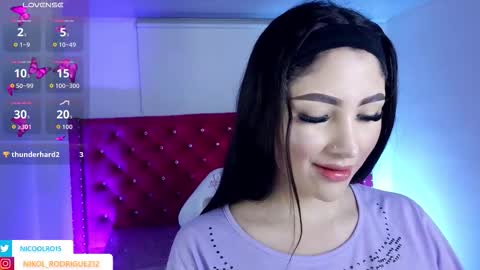 Nico online show from March 14, 10:38 am