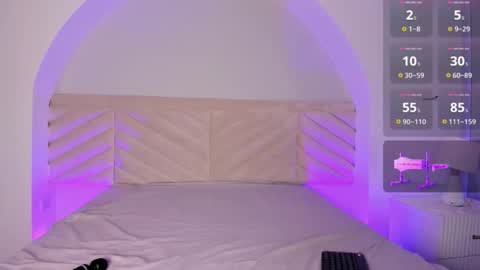 Bella online show from January 7, 12:30 pm