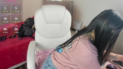 Snapshot of brandy_sweet_ chatting on February 4, 12:22 pm BRANDY  online show from February 4, 12:22 pm