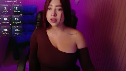 brittanyblueberry online show from June 16, 1:45 pm