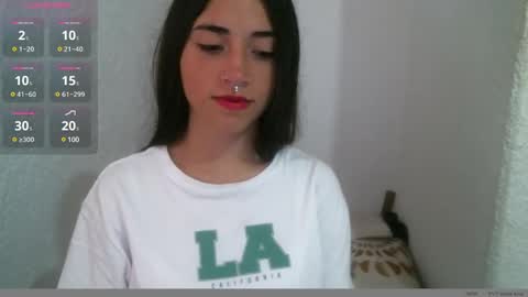Snapshot of brittanymilan156 chatting on March 6, 12:19 pm BRITTANY online show from March 6, 12:19 pm
