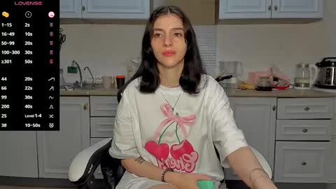 broosnica1 online show from March 12, 7:24 am