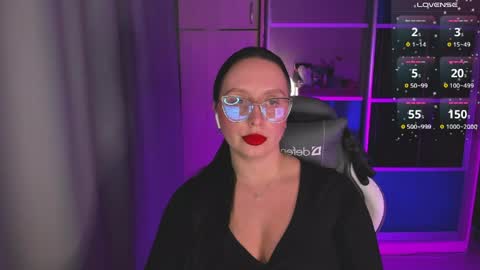 Christy online show from April 8, 4:31 pm