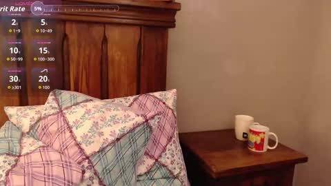 Snapshot of camilacarter chatting on October 6, 5:02 am camilacarter online show from October 6, 5:02 am