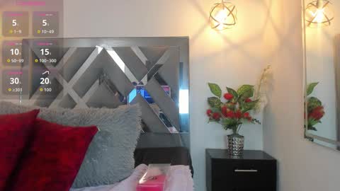 Candy hot online show from November 3, 7:40 pm