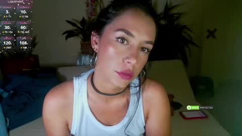 Snapshot of candycrazy6 chatting on March 6, 8:08 am Candy - online show from March 6, 8:08 am