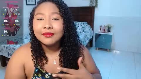 Carol de la torre online show from January 18, 3:41 pm