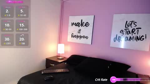 Snapshot of caseydevon chatting on February 22, 12:08 pm Casey online show from February 22, 12:08 pm