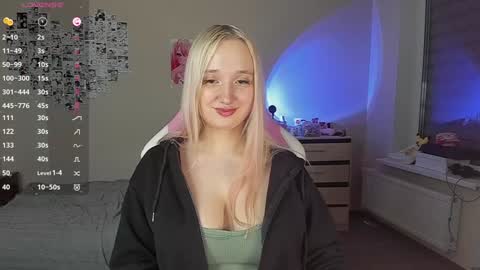 Snapshot of cassie_rosss chatting on December 8, 12:18 am Cassie Rosss online show from December 8, 12:18 am