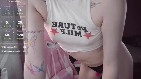 Snapshot of cassiejuice chatting on October 2, 12:43 pm Cassie online show from October 2, 12:43 pm