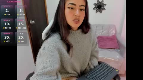 Snapshot of cataleya_sub_ chatting on September 13, 2:03 pm cataleya_sub_ online show from September 13, 2:03 pm