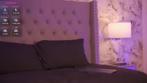Snapshot of charlotte_harriz chatting on October 19, 4:03 am Charlotte online show from October 19, 4:03 am